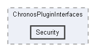Security